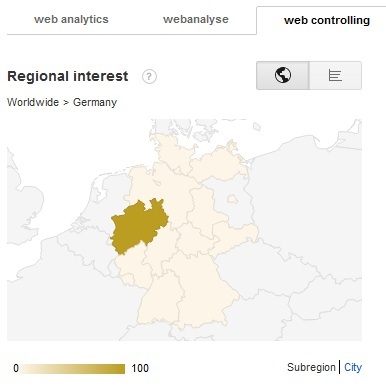 Suchanfragen Web Controlling nach Regionen